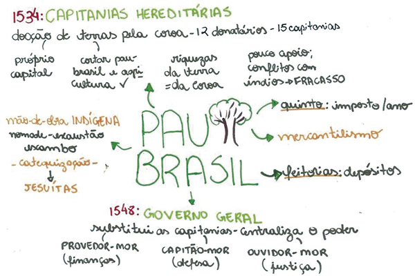 site-pau-brasil-jade
